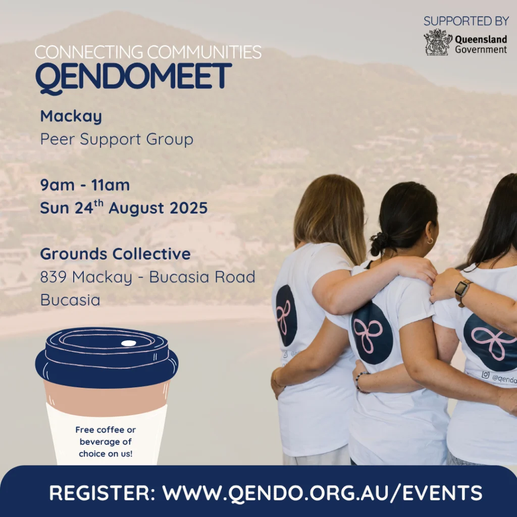 Endometriosis Adenomyosis Pelvic Pain Living With Support QENDO