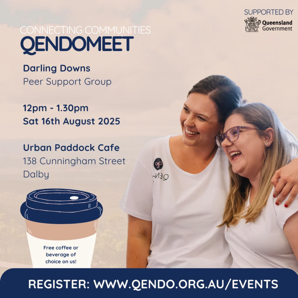 Endometriosis Adenomyosis Pelvic Pain Living With Support QENDO